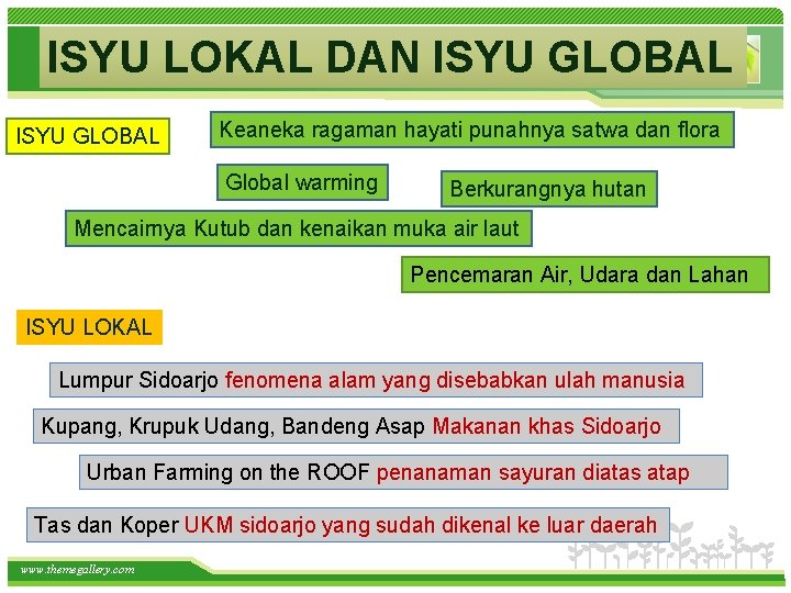 ISYU LOKAL DAN ISYU GLOBAL Keaneka ragaman hayati punahnya satwa dan flora Global warming