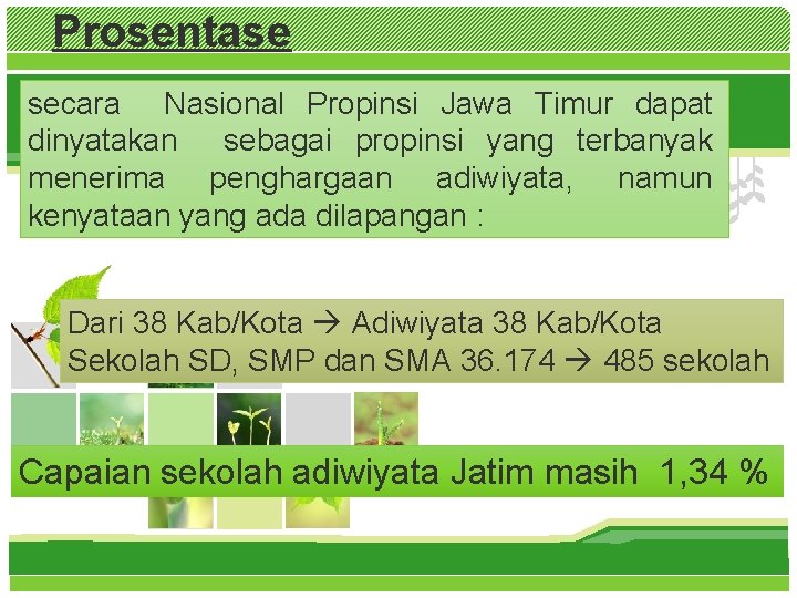 Prosentase L/O/G/O secara Nasional Propinsi Jawa Timur dapat dinyatakan sebagai propinsi yang terbanyak menerima