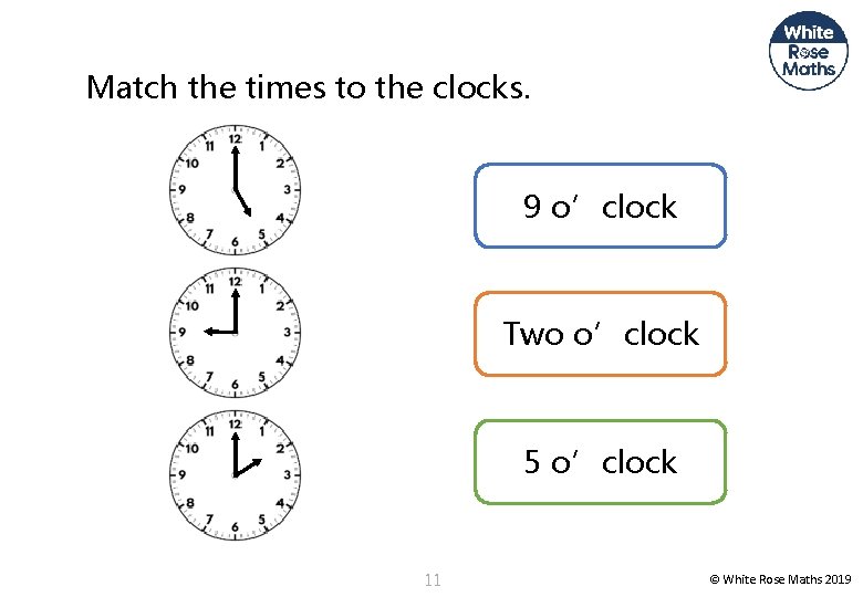 Match the times to the clocks. 9 o’clock Two o’clock 5 o’clock 11 ©