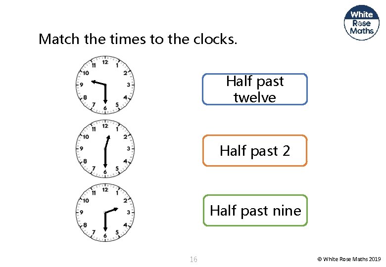 Match the times to the clocks. Half past twelve Half past 2 Half past