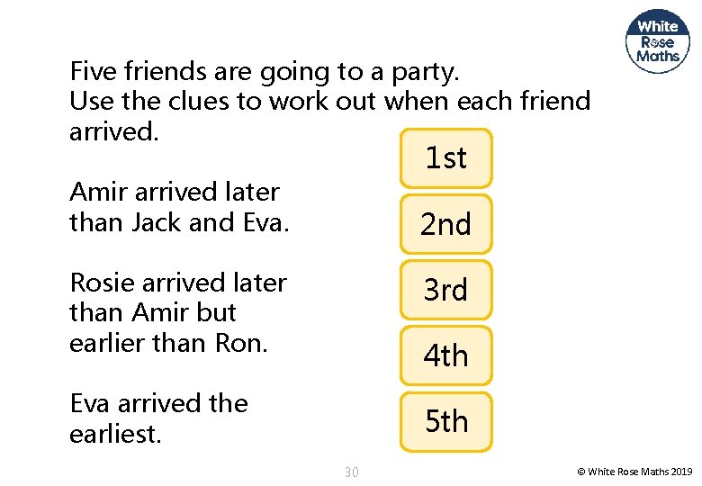 Five friends are going to a party. Use the clues to work out when