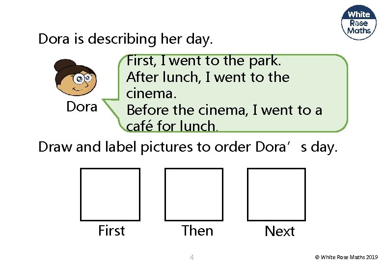 Dora is describing her day. First, I went to the park. After lunch, I