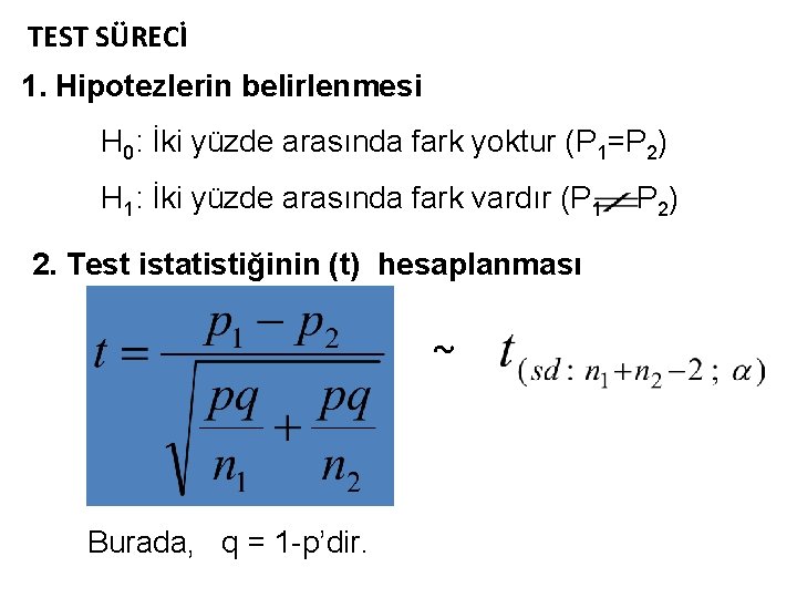 TEST SÜRECİ 1. Hipotezlerin belirlenmesi H 0: İki yüzde arasında fark yoktur (P 1=P
