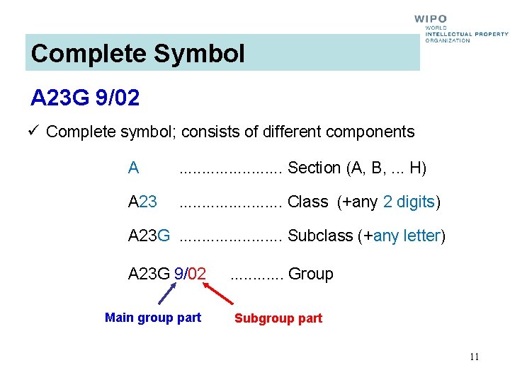 Complete Symbol A 23 G 9/02 ü Complete symbol; consists of different components A