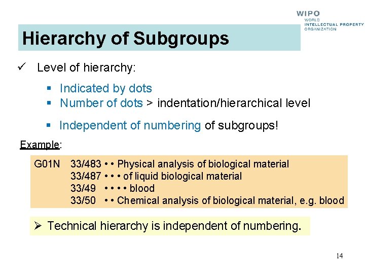 Hierarchy of Subgroups ü Level of hierarchy: § Indicated by dots § Number of