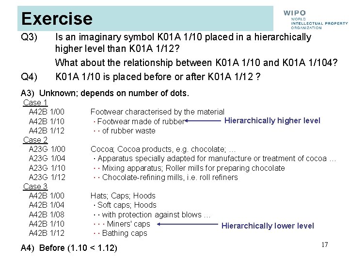 Exercise Q 3) Q 4) Is an imaginary symbol K 01 A 1/10 placed