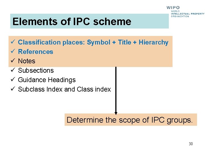 Elements of IPC scheme ü ü ü Classification places: Symbol + Title + Hierarchy