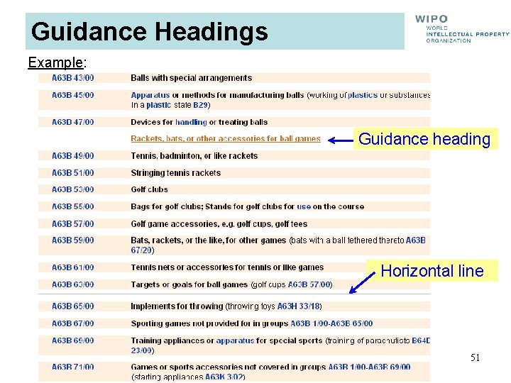 Guidance Headings Example: Guidance heading Horizontal line 51 