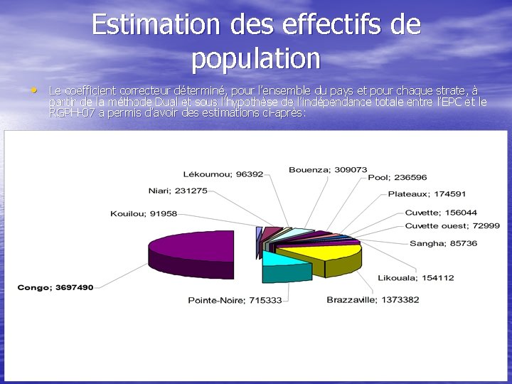 Estimation des effectifs de population • Le coefficient correcteur déterminé, pour l’ensemble du pays Estimation des effectifs de population • Le coefficient correcteur déterminé, pour l’ensemble du pays