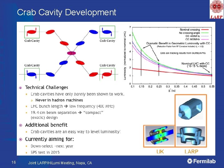 Crab Cavity Development 16 Joint LARP/Hi. Lumi Meeting, Napa, CA 