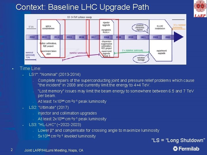 Context: Baseline LHC Upgrade Path • Time Line: § LS 1*: “Nominal” (2013 -2014)