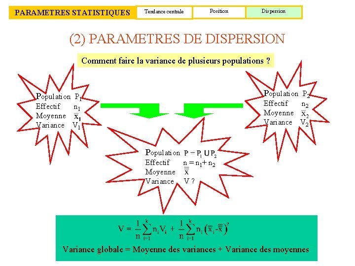 PARAMETRES STATISTIQUES Tendance centrale Position Dispersion (2) PARAMETRES DE DISPERSION Comment faire la variance