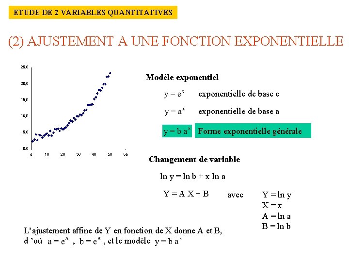 ETUDE DE 2 VARIABLES QUANTITATIVES (2) AJUSTEMENT A UNE FONCTION EXPONENTIELLE Modèle exponentielle de