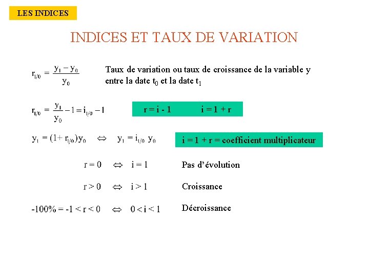 LES INDICES ET TAUX DE VARIATION Taux de variation ou taux de croissance de