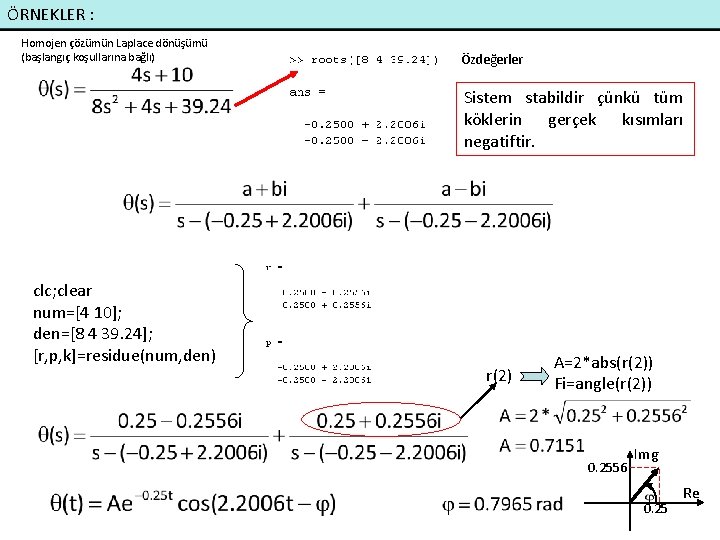ÖRNEKLER : Homojen çözümün Laplace dönüşümü (başlangıç koşullarına bağlı) Özdeğerler Sistem stabildir çünkü tüm