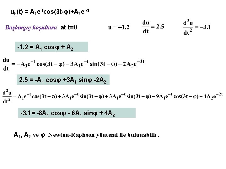 uh(t) = A 1 e-tcos(3 t-φ)+A 2 e-2 t Başlangıç koşulları: at t=0 -1.