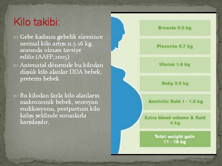 Kilo takibi: Gebe kadının gebelik süresince normal kilo artışı 11. 5 -16 kg. arasında