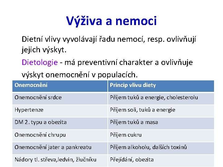 Výživa a nemoci Dietní vlivy vyvolávají řadu nemocí, resp. ovlivňují jejich výskyt. Dietologie -