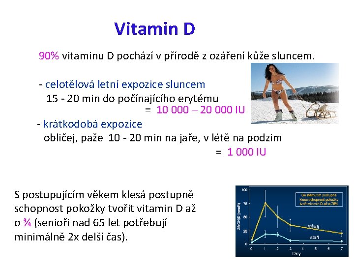 Vitamin D 90% vitaminu D pochází v přírodě z ozáření kůže sluncem. - celotělová