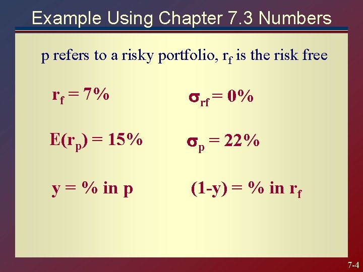 Example Using Chapter 7. 3 Numbers p refers to a risky portfolio, rf is