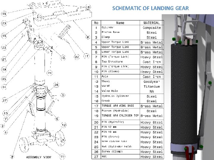 SCHEMATIC OF LANDING GEAR 