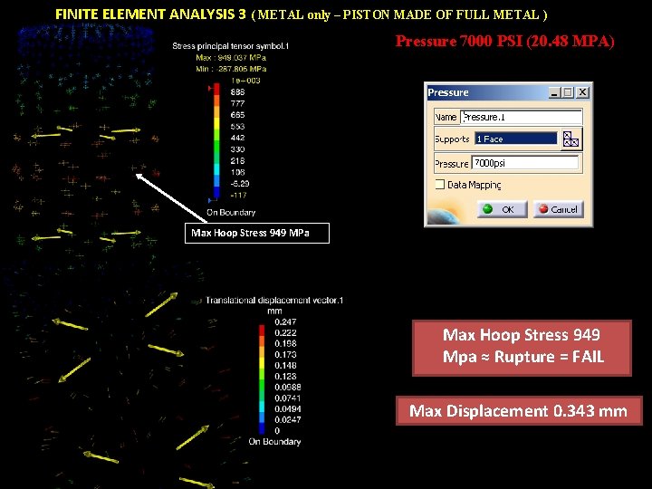 FINITE ELEMENT ANALYSIS 3 ( METAL only – PISTON MADE OF FULL METAL )