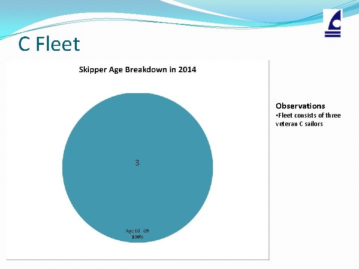 C Fleet Observations • Fleet consists of three veteran C sailors 3 