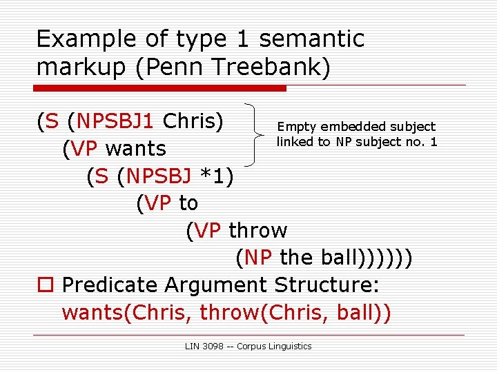 Example of type 1 semantic markup (Penn Treebank) (S (NPSBJ 1 Chris) Empty embedded