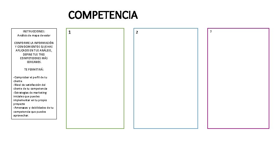 COMPETENCIA INSTRUCCIONES: Análisis de mapa de valor CONFORME LA INFORMACIÓN Y CONOCIMIENTOS QUE HAS