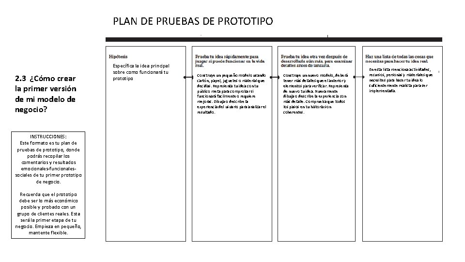 PLAN DE PRUEBAS DE PROTOTIPO 2. 3 ¿Cómo crear la primer versión de mi