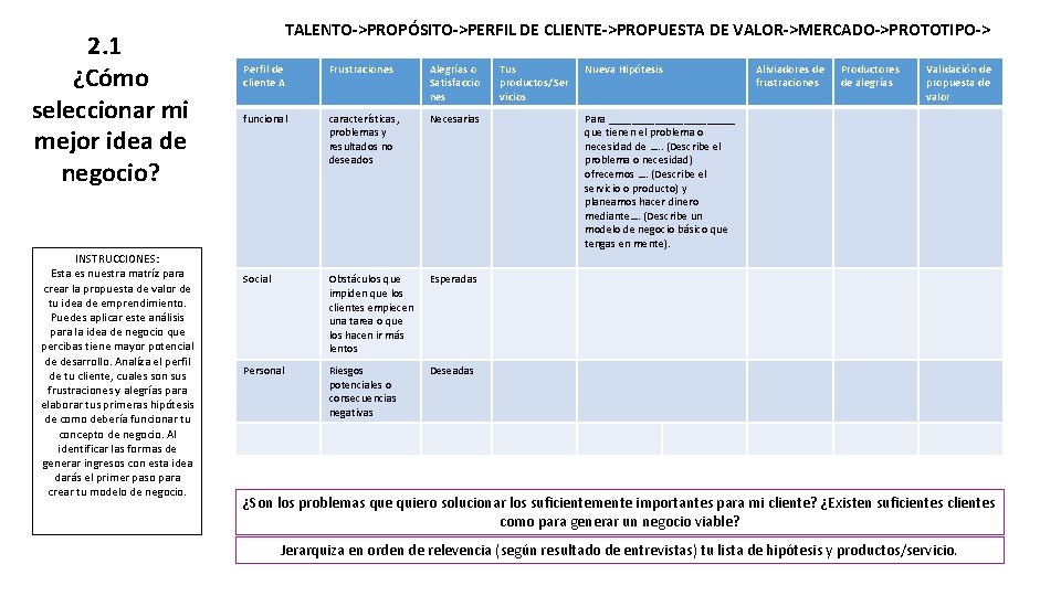 2. 1 ¿Cómo seleccionar mi mejor idea de negocio? INSTRUCCIONES: Esta es nuestra matríz