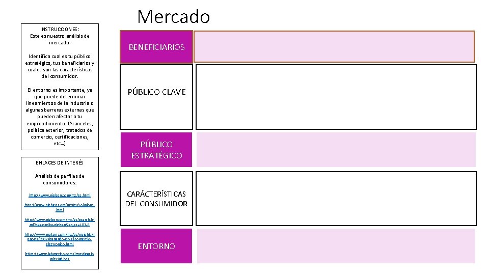 INSTRUCCIONES: Este es nuestro análisis de mercado. Mercado BENEFICIARIOS Identifica cual es tu público