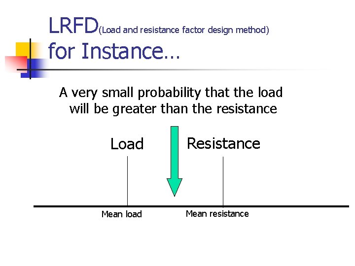 LRFD(Load and resistance factor design method) for Instance… A very small probability that the