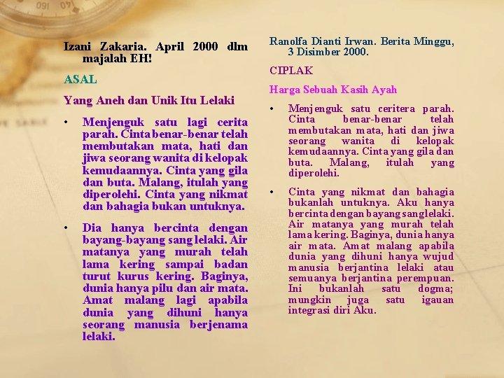 Izani Zakaria. April 2000 dlm majalah EH! ASAL Yang Aneh dan Unik Itu Lelaki