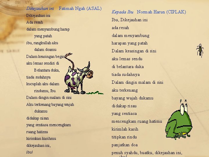 Dikejauhan ini Fatimah Ngah (ASAL) Dikejauhan ini Ada resah dalam menyambung harap Kepada Ibu