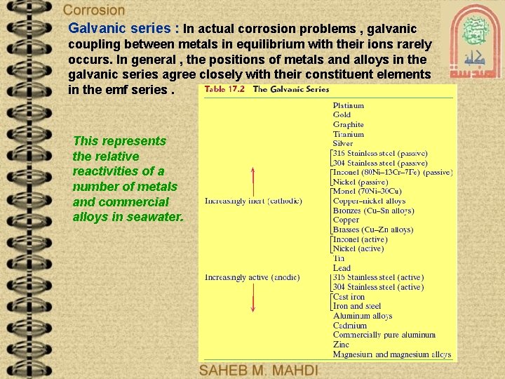 Galvanic series : In actual corrosion problems , galvanic coupling between metals in equilibrium