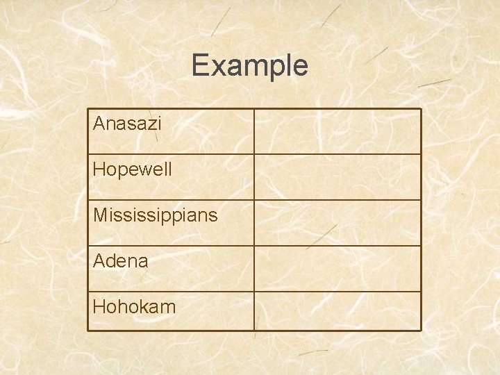 Example Anasazi Hopewell Mississippians Adena Hohokam 