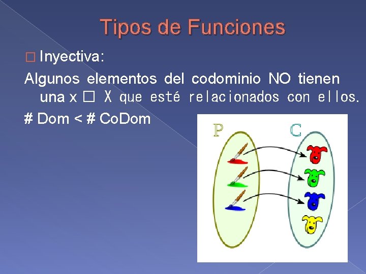 Tipos de Funciones � Inyectiva: Algunos elementos del codominio NO tienen una x �