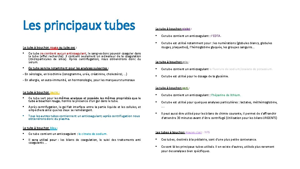 Les principaux tubes Le tube à bouchon violet : • Ce tube contient un