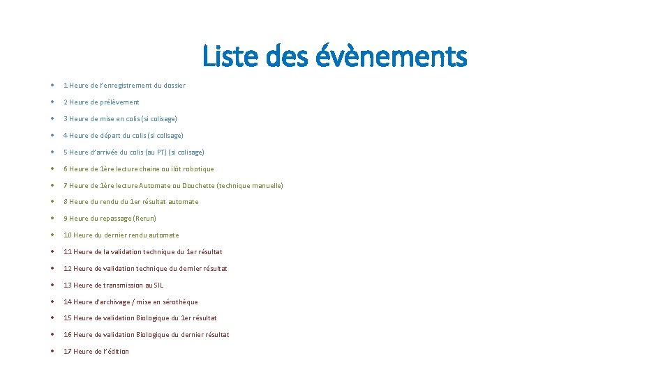 Liste des évènements 1 Heure de l’enregistrement du dossier 2 Heure de prélèvement 3