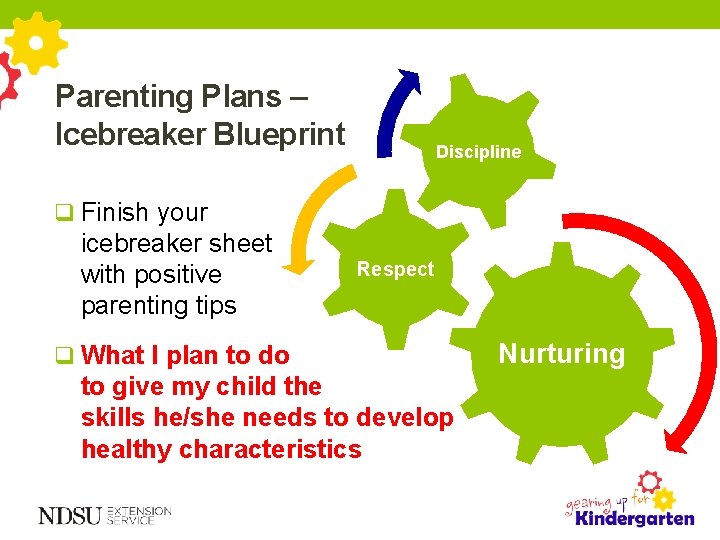 Parenting Plans – Icebreaker Blueprint Discipline q Finish your icebreaker sheet with positive parenting