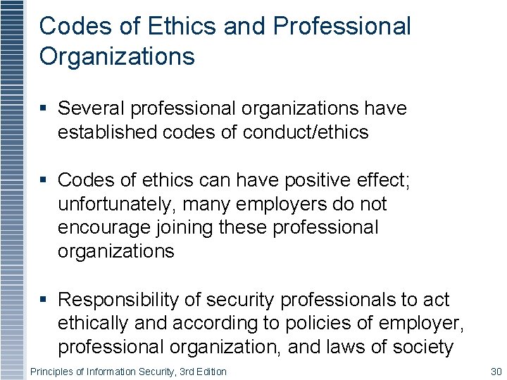 Codes of Ethics and Professional Organizations Several professional organizations have established codes of conduct/ethics