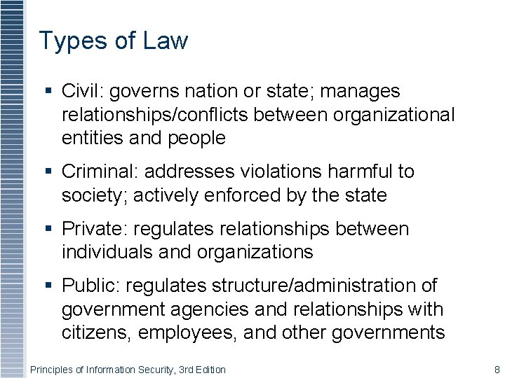 Types of Law Civil: governs nation or state; manages relationships/conflicts between organizational entities and