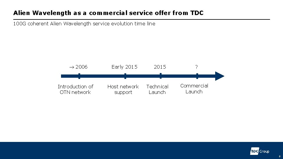Alien Wavelength as a commercial service offer from TDC 100 G coherent Alien Wavelength