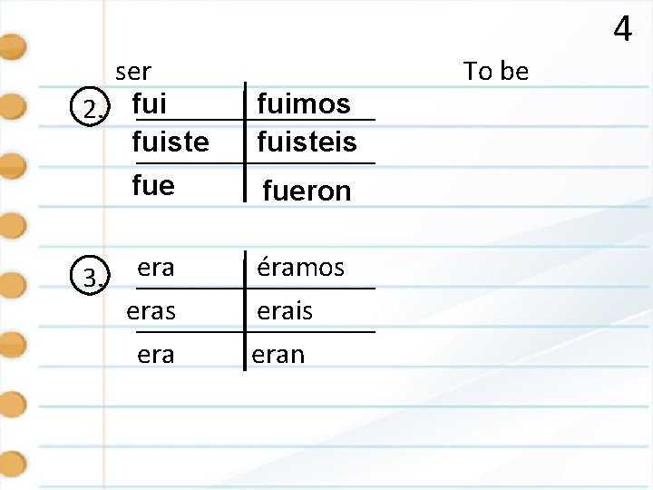 4 ser 2. fuiste fue 3. eras era fuimos fuisteis fueron éramos erais eran