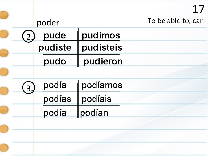 17 poder 2. pude pudiste pudo 3. To be able to, can pudimos pudisteis