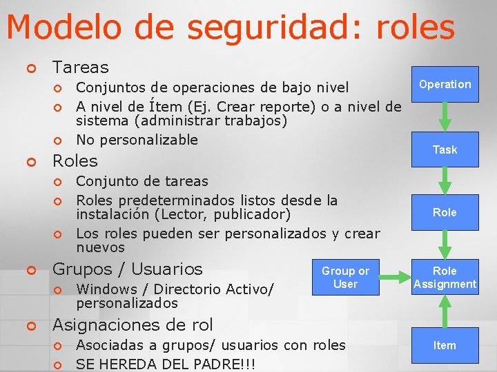 Modelo de seguridad: roles ¢ Tareas ¢ ¢ Roles ¢ ¢ Conjunto de tareas