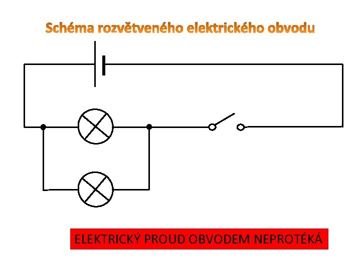 ELEKTRICKÝ PROUD OBVODEM NEPROTÉKÁ 