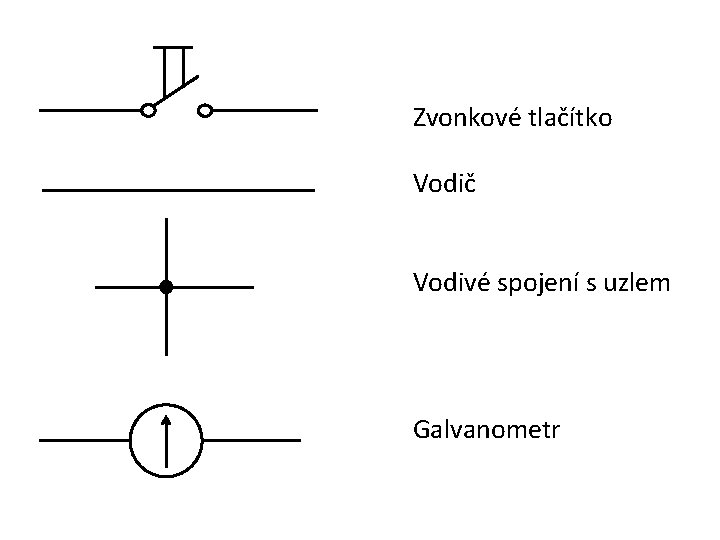 Zvonkové tlačítko Vodič Vodivé spojení s uzlem Galvanometr 