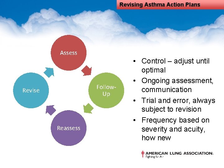 Revising Asthma Action Plans Assess Follow. Up Revise Reassess • Control – adjust until